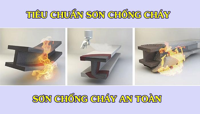 TIÊU CHUẨN SƠN CHỐNG CHÁY - SƠN CHỐNG CHÁY AN TOÀN 