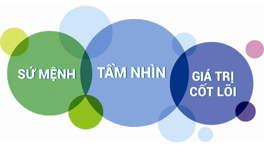 TRAO GIẢI THƯỞNG CUỘC THI “VIẾT VỀ HỆ GIÁ TRỊ CỐT LÕI CÔNG TY MEGA”